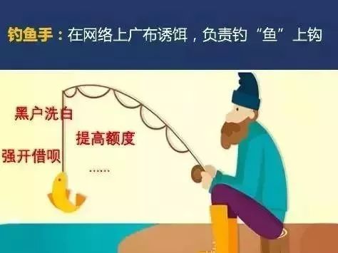 杀鱼盘的真相揭秘,杀鱼盘是怎么回事