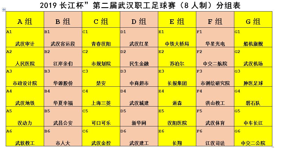 世界杯本周精彩赛程,世界杯揭幕战四大看点
