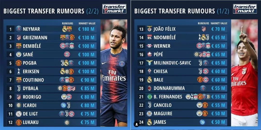 克洛普转会市场关闭了吗,克洛普谈转会市场