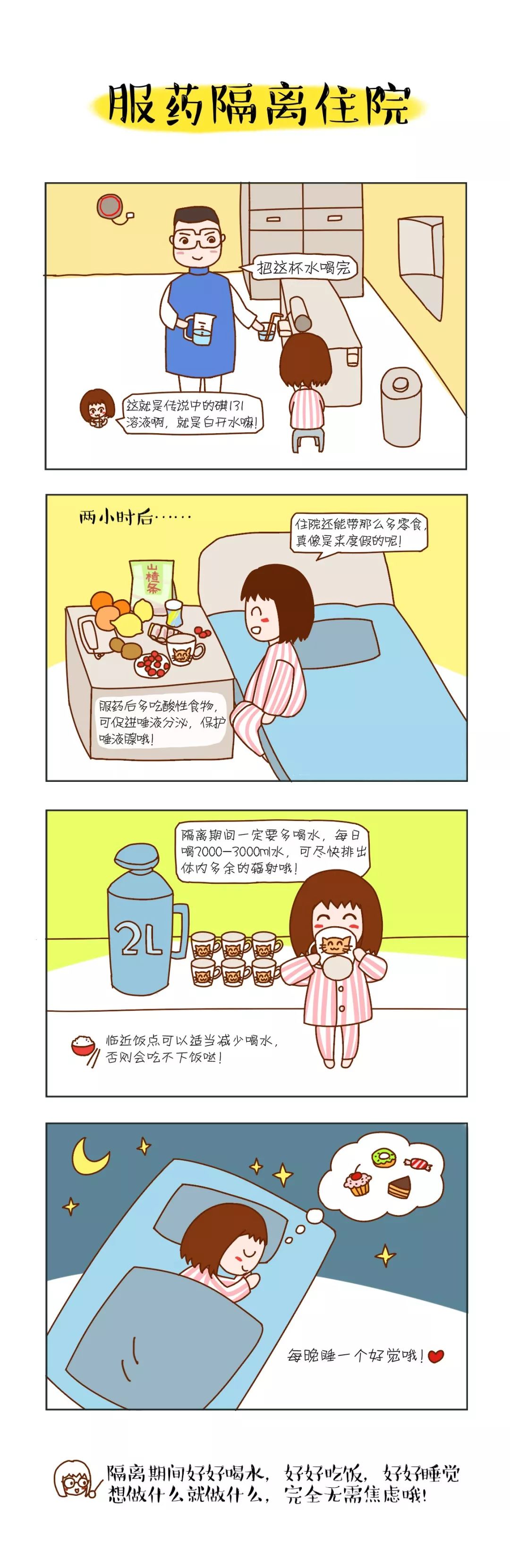 治愈系漫画-甲状腺癌碘-131治疗全过程