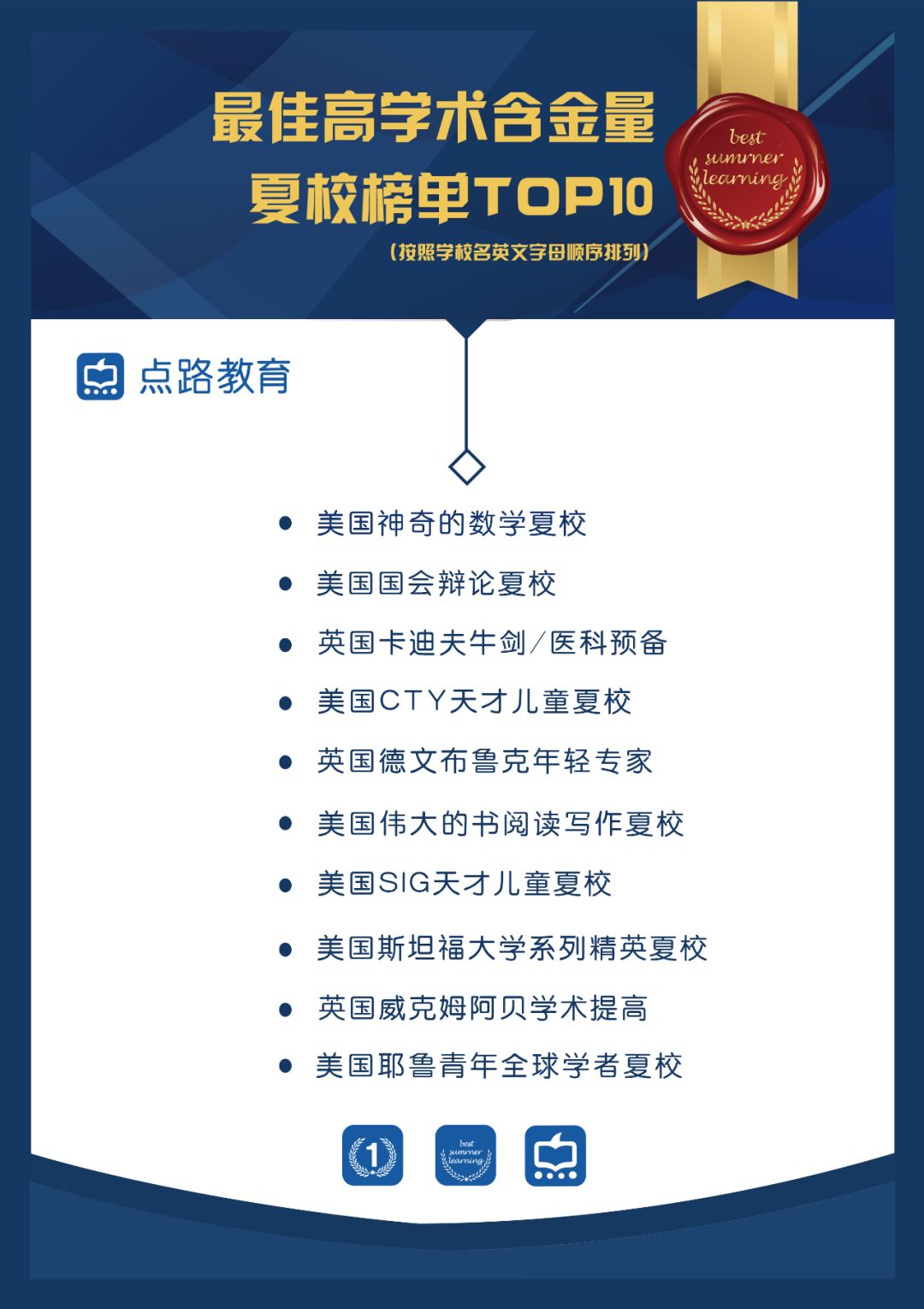 我为娃亲自挑选了11年夏校后，总结出最适合中国家庭的夏校榜单
