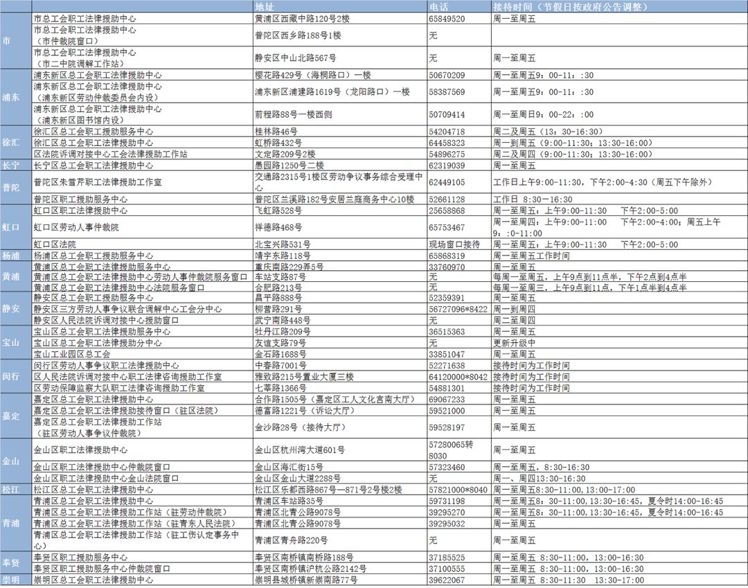 农民工打工脚趾砸伤了怎么索赔,工作中砸伤脚怎么赔偿