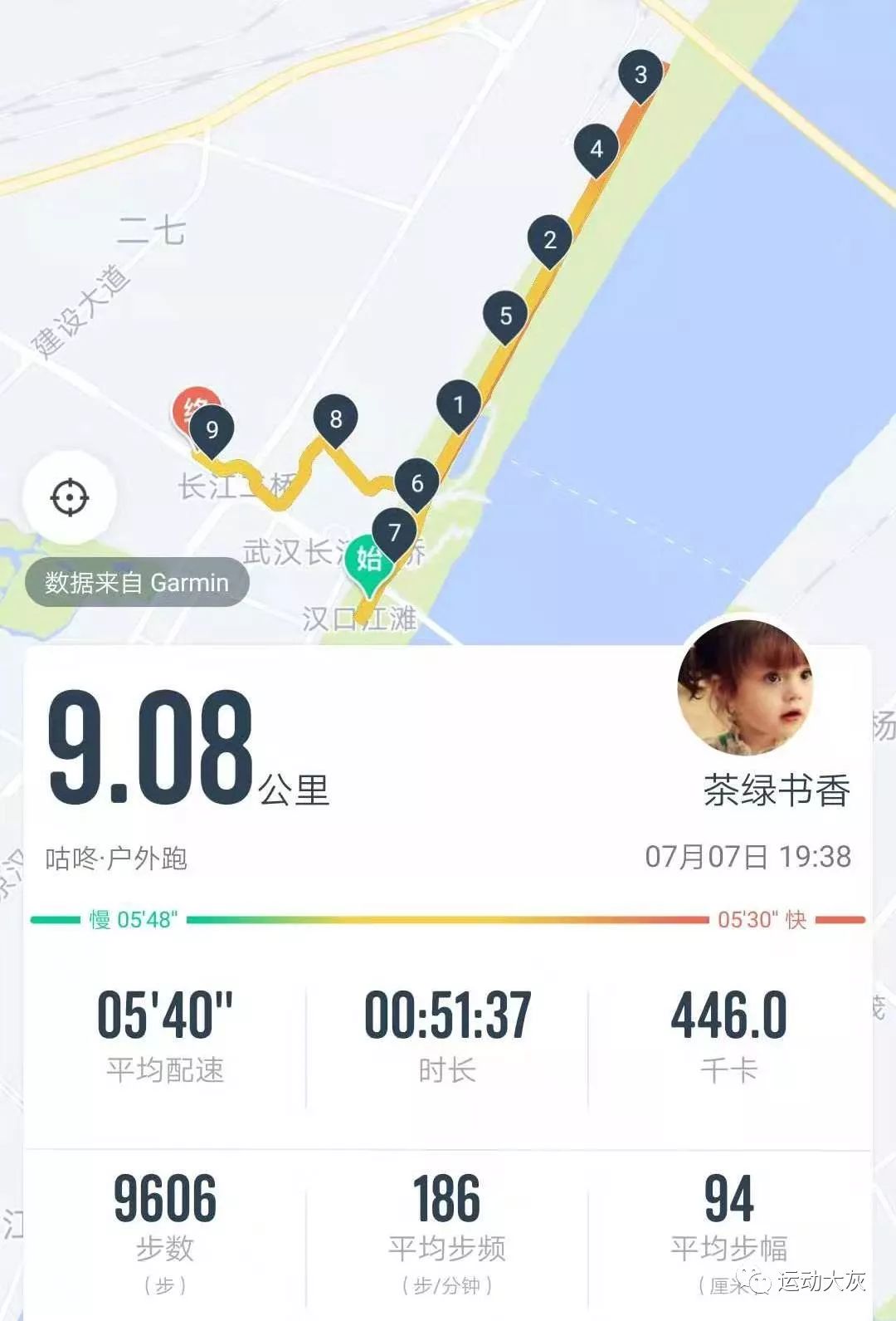 专业跑步袜短筒测评,护踝跑步袜专业测评