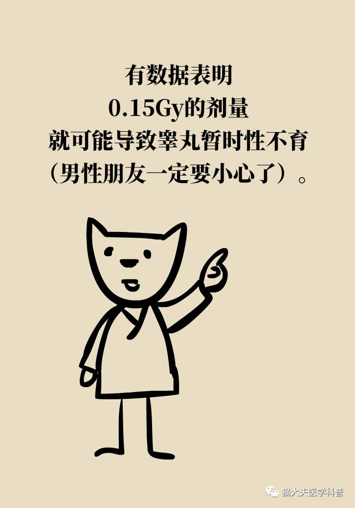 一文读懂癌症,一文看懂放射治疗