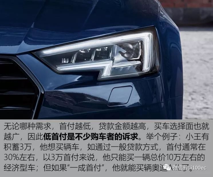 行业|“零首付买车”存四大潜在风险您真的看懂了吗?