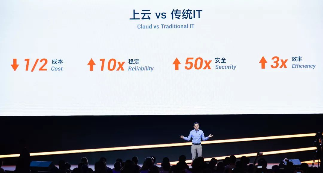 阿里云总裁张建锋现在怎样,阿里云智能总裁张建锋现在在哪