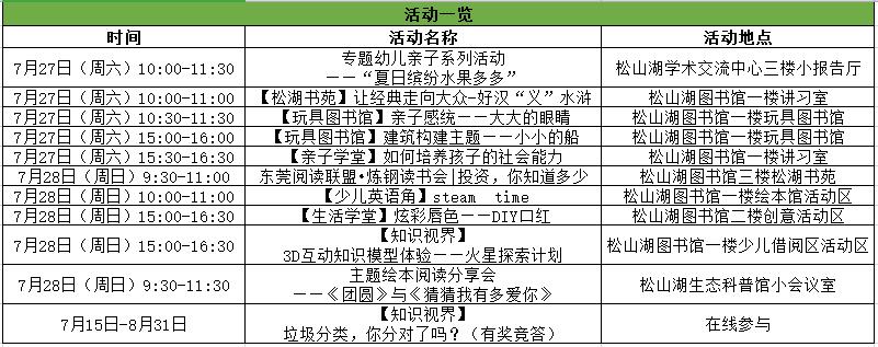 松山湖活动,松山湖有什么地方可以逛