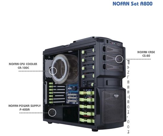 cpu被动散热,被动散热效率