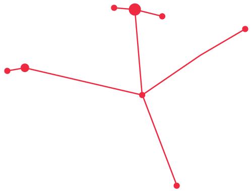 儿童和成人都适合用的智能手表,能与儿童沟通交流的智能手表