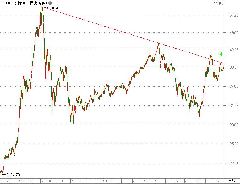 美联储超级周,美联储领衔超级央行周重磅来袭