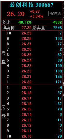 日内短线高频交易手法,日内高频交易策略案例