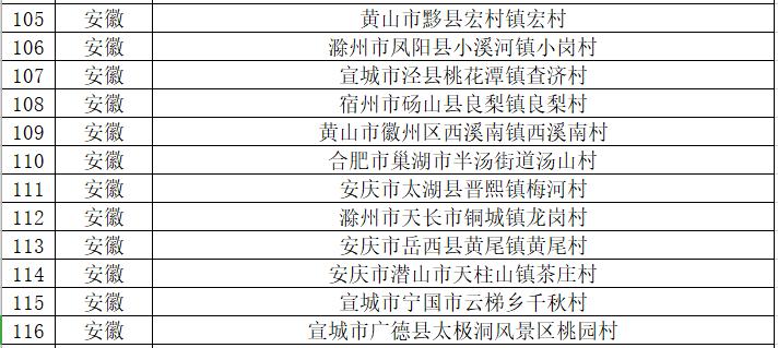 太极洞风景区桃园村,桃园景区太极天坑