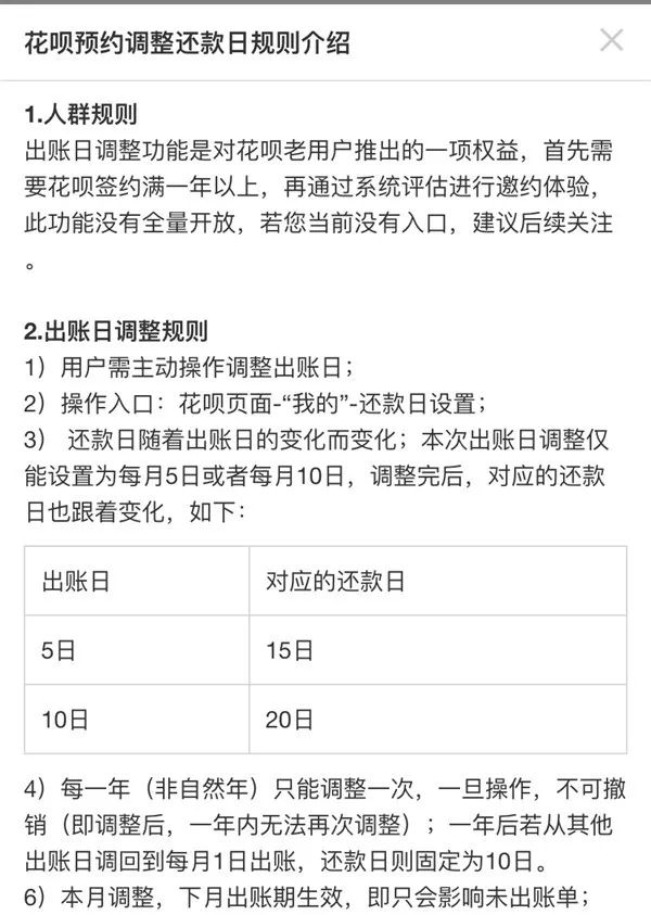 花呗还款日设置15号账单几号出,花呗还款日10号几号还款最好