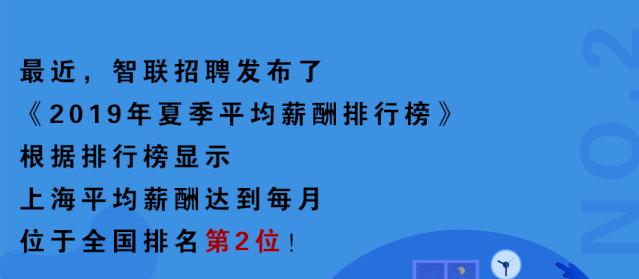 你的薪水在上海够用吗？不够的赶紧办上海银行这张卡……
