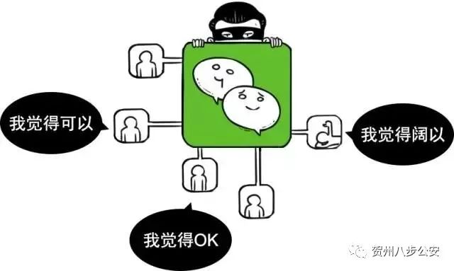 当心传销的套路有哪些,正确识别传销套路