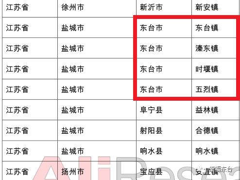 东台四镇二村被淘宝点名！