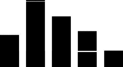 洗海澡野史（文末有干货）