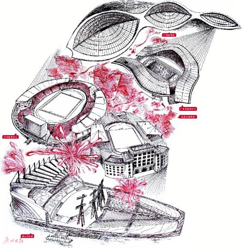 奋斗的赛场青春的城市