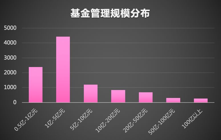 中国资本教父是谁,谁是中国的投资之神