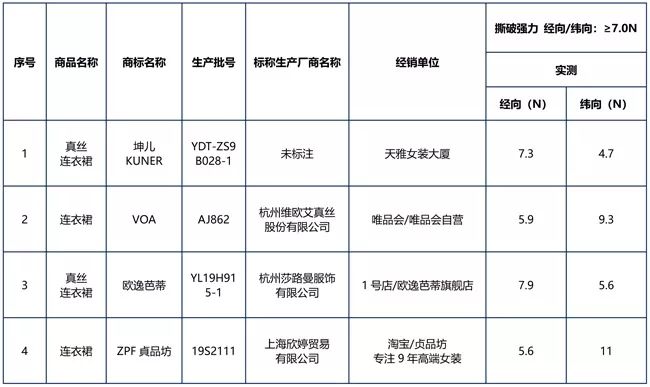 ohno服装官方旗舰店,ohno服装