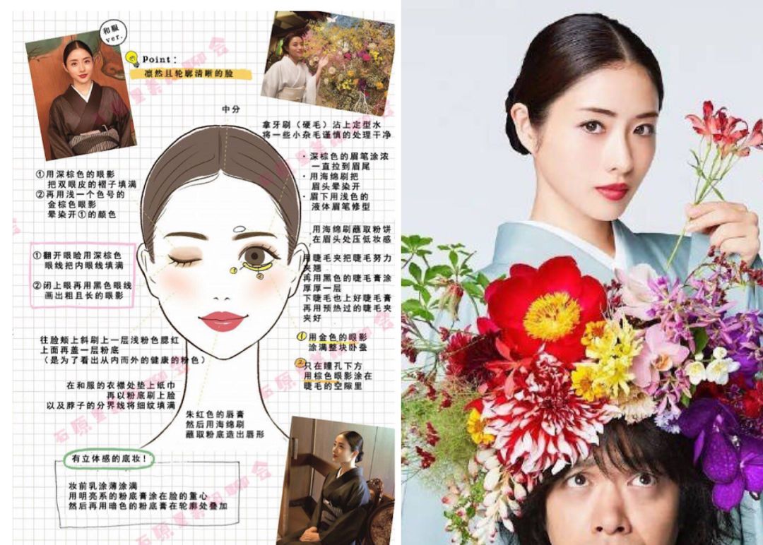 你的妆容影响你的心情,恋爱频率妆容