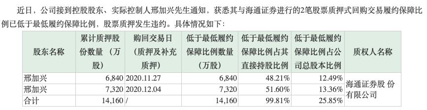 中国版zara陨落史,中国版zara上半年预亏近5亿