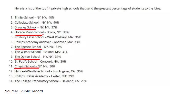 一个月花五万元，中国姥姥加入海外幼儿园陪读大军