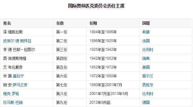 挑战老司机第30关至40关,挑战全网老司机完整版视频