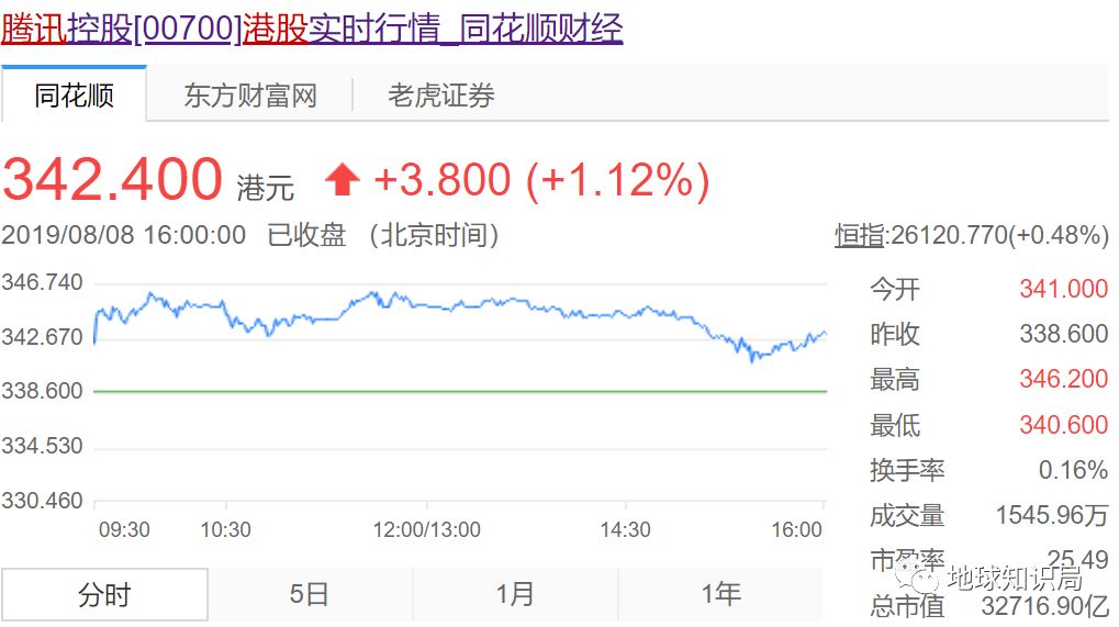 棣欐腐鍜屽唴鍦扮殑鍖哄埆,棣欐腐鍜屽唴鍦扮殑鍏崇郴