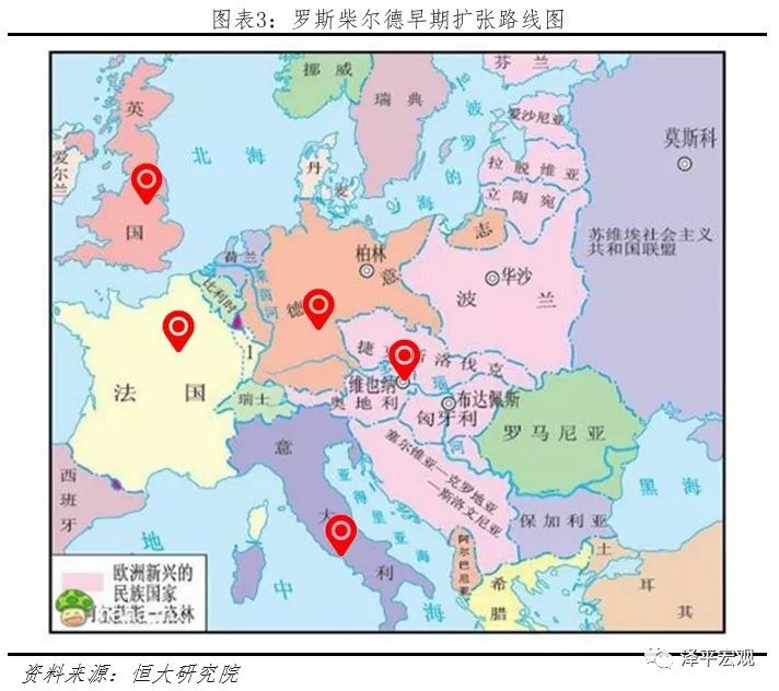 罗斯柴尔德经济命脉,讲解罗斯柴尔德家族纪录片