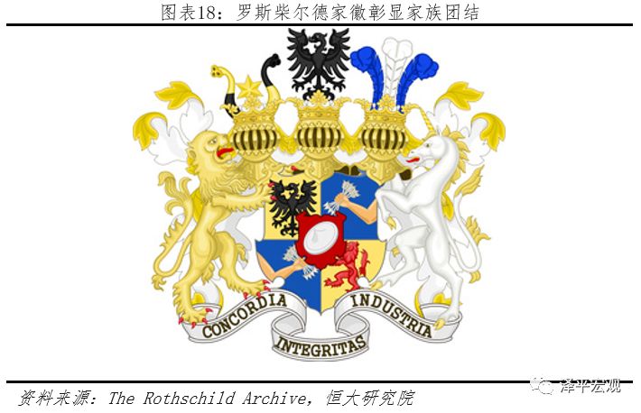 罗斯柴尔德经济命脉,讲解罗斯柴尔德家族纪录片