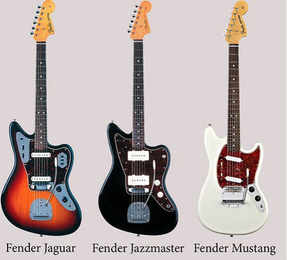 乐队的夏天|电吉他盘点：说说摇滚乐背后的专利（上）