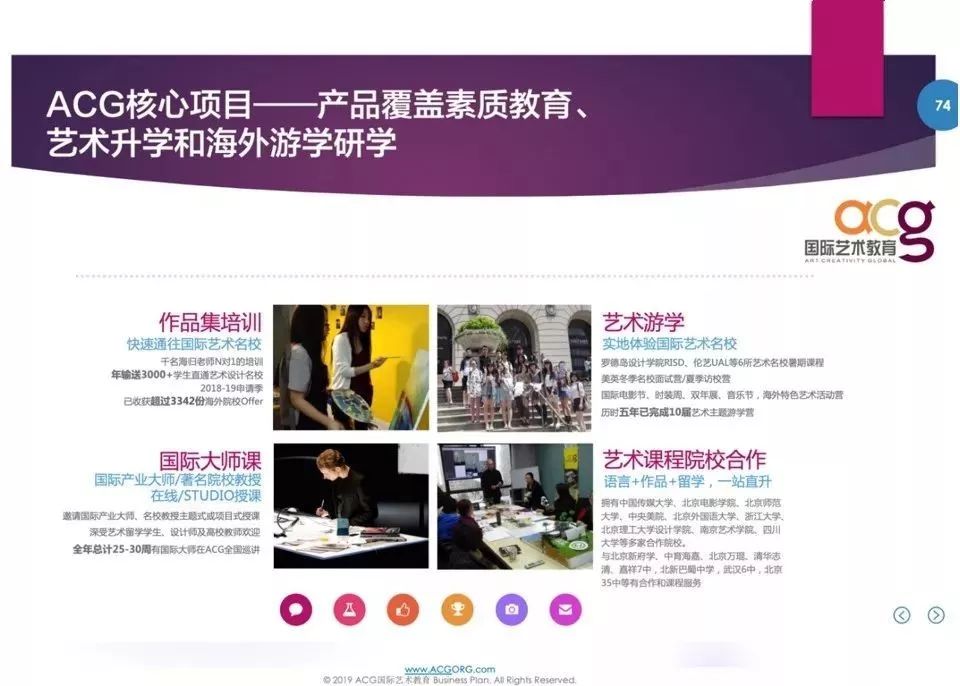 acg艺术教育集团张军,acg留学机构