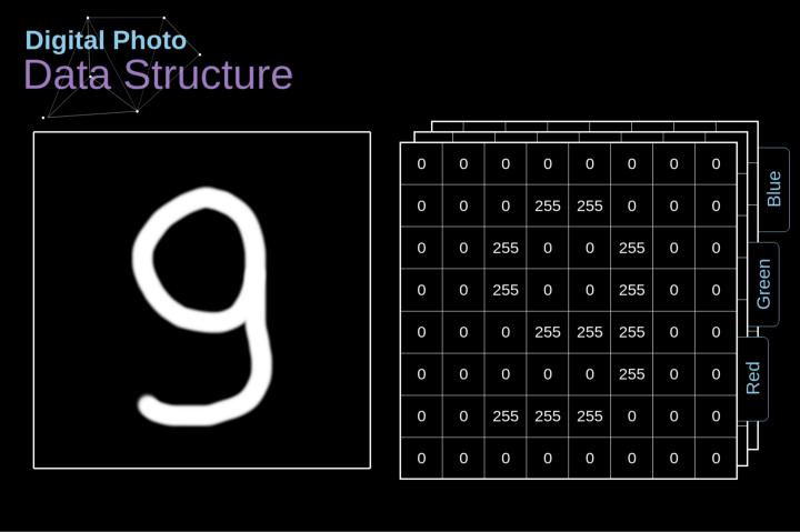 python卷积神经网络,卷积神经网络数学原理