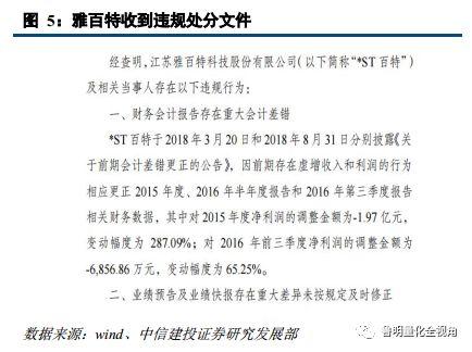 建设投资公司涉及的账务处理,投资建设项目的如何进行账务处理
