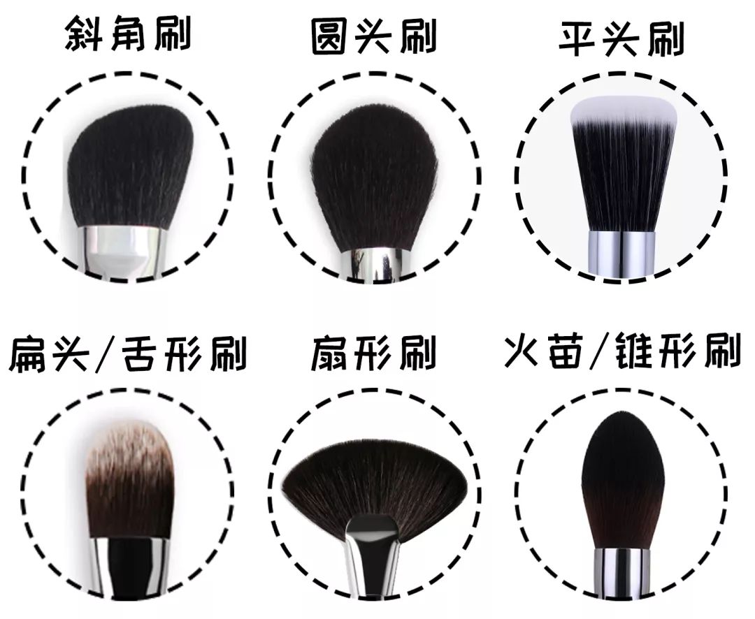 化妆刷扫盲全攻略,化妆刷扫盲贴视频教程