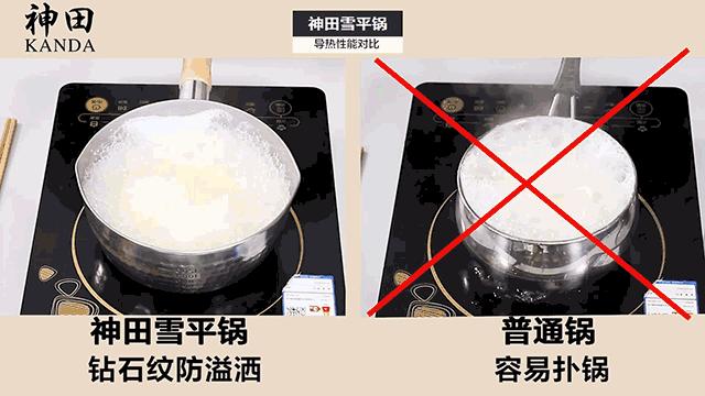 如果厨房只买四口锅买什么锅好呢,如果厨房只剩一个锅你留哪个