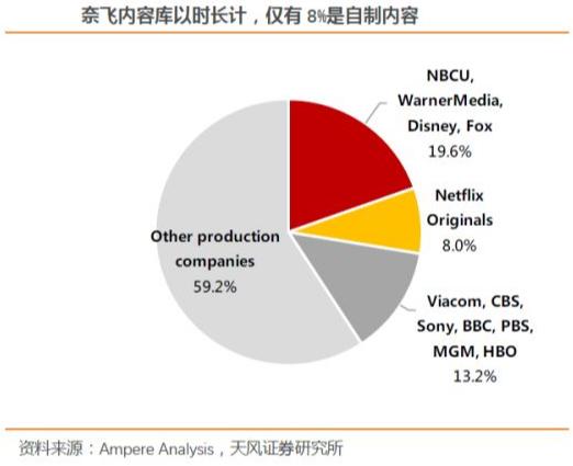 危机边缘奈飞,终极谍报内幕奈飞