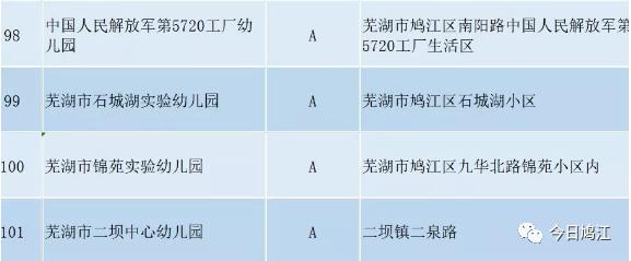 全国首批足球特色幼儿园名单公示,2019全国足球特色幼儿园出现时间