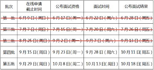 北航mba最新信息,北航mba通过率有多少