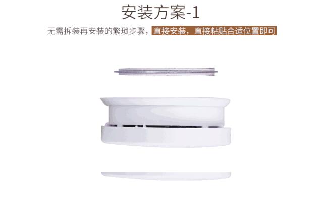 烟雾报警器数值多少正常,厨房的烟雾报警器