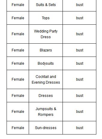 Joom平台适合什么产品,joom平台需要商标吗