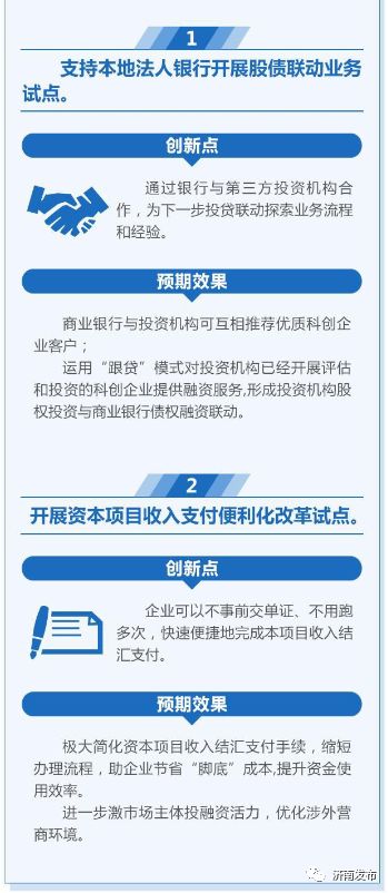 济南，你已被加入自贸区群聊！
