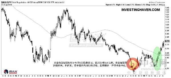 哪些贵金属股票值得买入,贵金属股票走势最新分析