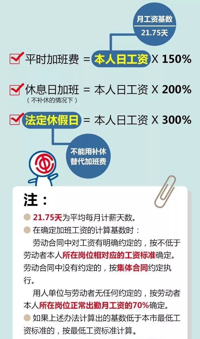 新规以后高速费为啥涨价了,港澳通行证收费标准以及有效期