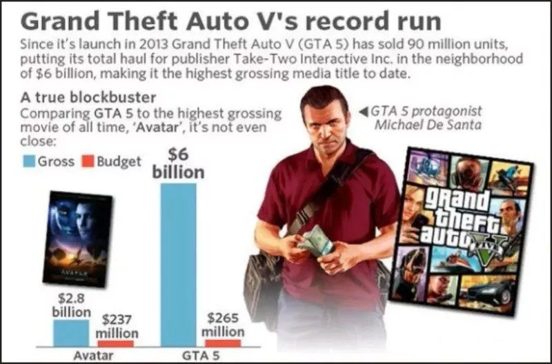 既肝又氪,又氪又肝