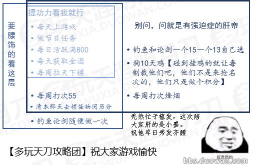 攻略推荐|懒人福利！天涯书院活动积分详解