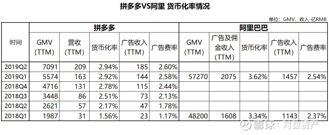这家公司估值涨了整整30倍,这家公司估值300亿美金