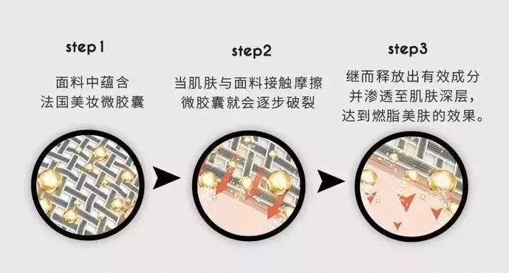 腿细翘臀神器,腿变得又细又直神器