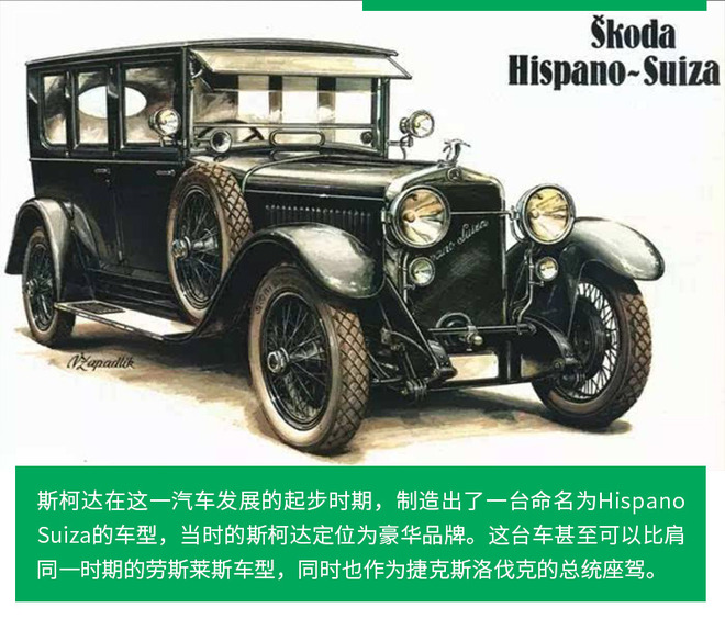 上海斯柯达老爷车,斯柯达斯巴达克老爷车